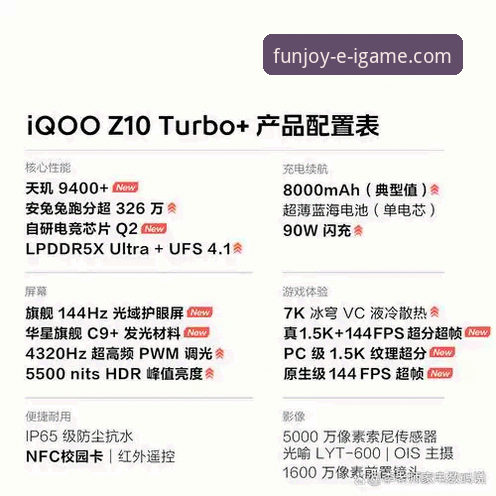 爱游戏玩家社区 资深玩家亲测:爱游戏玩家社区R7T5版块实战心得与趋势洞察