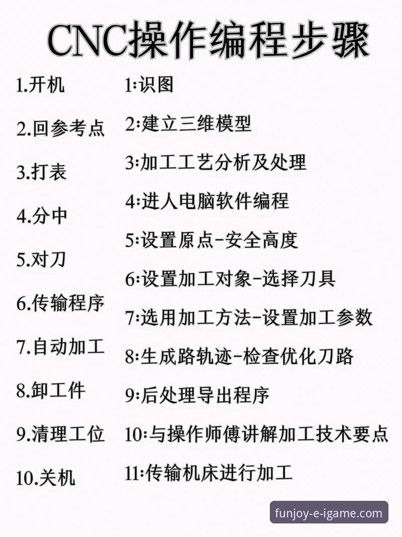 R7T5使用教程最新版：从零到高手的完整操作指南