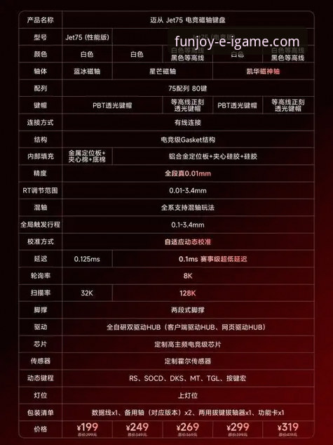 资深玩家亲测：爱游戏R7T5使用教程与完整心得分享